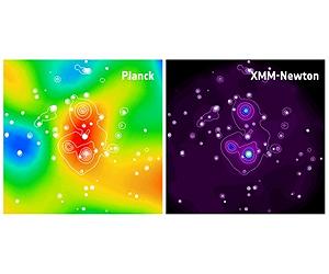 Planck's First Glimpse At Galaxy Clusters And A New Supercluster