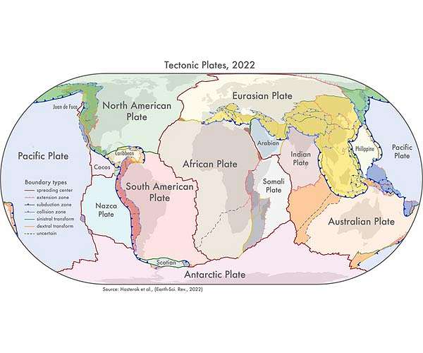 Updating our understanding of Earth's architecture