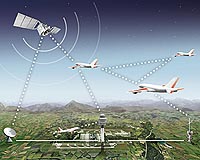 NEWSKY Communication Network Presented For The First Time