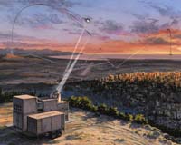 Northrop Grumman Develops Skyguard Laser Defense System For Local Defense