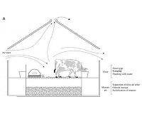Reducing ammonia pollution from cattle