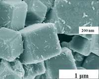 Russian scientists found excitons in nickel oxide for the first time