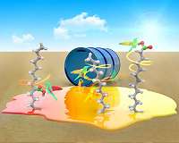 Nickel: A greener route to fatty acids