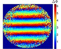 NIST's compact gyroscope may turn heads