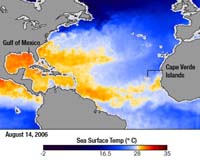 Hurricane-Ready Sea Surface Temperatures