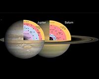 Lab mimicry opens a window to the deep interiors of stars and planets