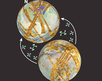 Scientists Explain Puzzling Lake Asymmetry On Titan