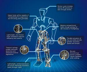 NRL Designs Robot for Shipboard Firefighting