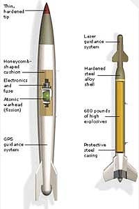 US Considers New Nuclear Generation 60 Years After First Bomb