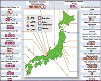 Japan eyes nuclear for a fifth of electricity supply