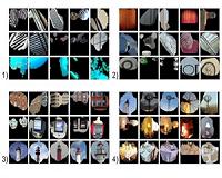 Object recognition for free