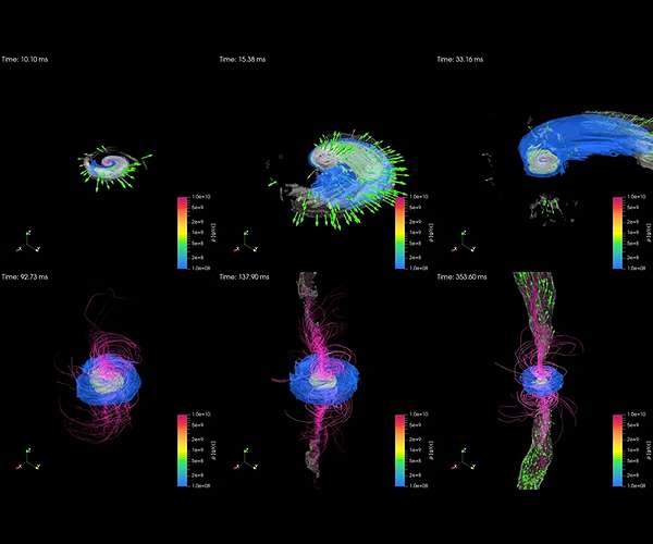 From i for inspiral to g for gamma-ray burst