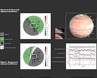 Are mystery Mars plumes caused by space weather?