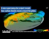 Eye-Popping View of CO2, Critical Step for Carbon-Cycle Science