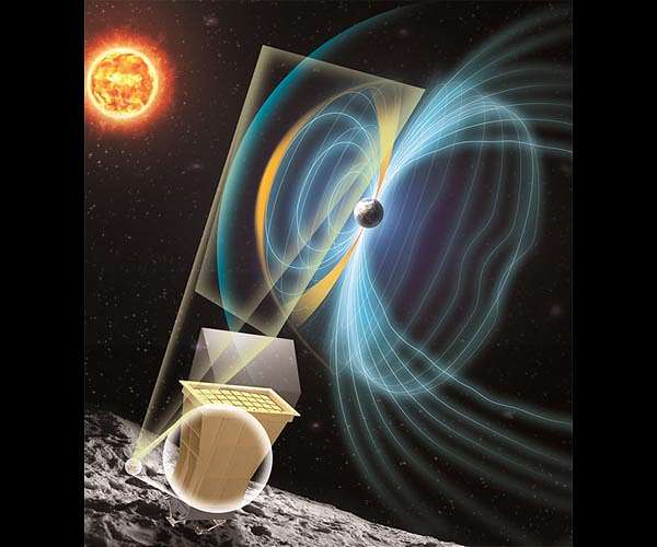 A Lunar-based Soft X-ray Imager for the Earth's magnetosphere