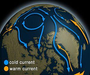 Ocean currents play a role in predicting extent of Arctic sea ice