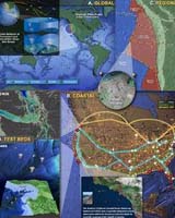 New Cyber Infrastructure Offers Access To Ocean Observatories