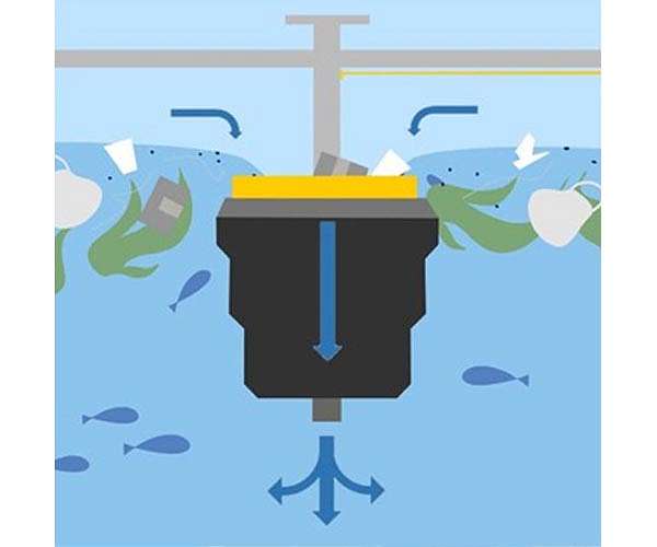 Study explores the potential for mechanical devices to clear the ocean of plastics