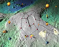 Million Dollar Partnership To Revolutionize Ocean Research