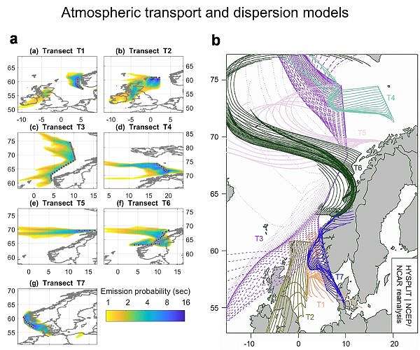 Oceans release microplastics into the atmosphere