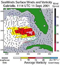 Satellite Surface Wind Data Helps Improve 2-5 Day Weather Forecasts