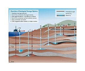 Spain sees 'limited risk' of big quake linked to gas