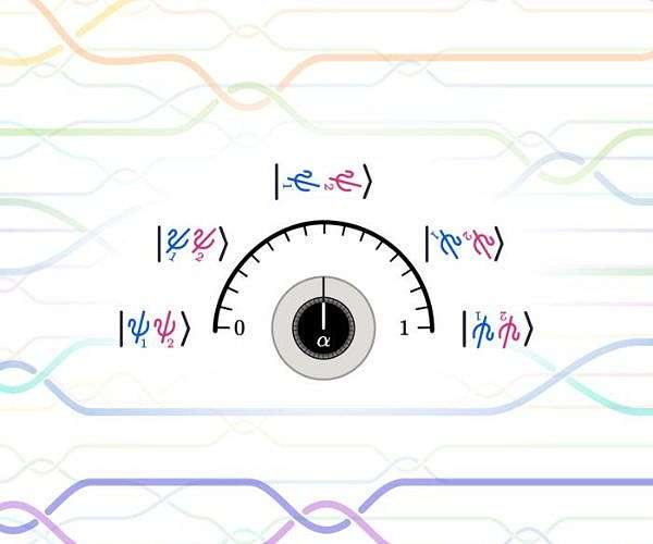 One dimensional anyons offer tunable quantum statistics