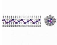 Rare-earth element material could produce world's smallest transistors