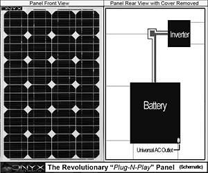 ONYX Announces Revolutionary Plug-N-Play All-in-One Solar Panel