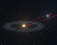Environmental protection in outer space