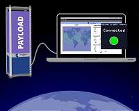 Interactive space simulation for nanosatellites