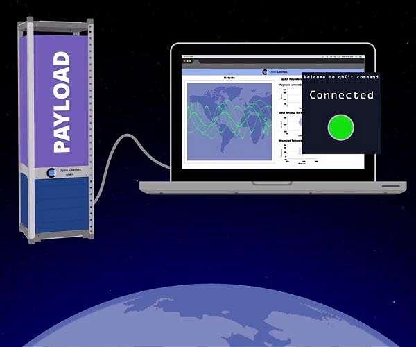 ESA awards euro 34.6 million NanoMagSat contract to Open Cosmos