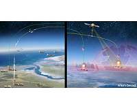 Program targets innovative propulsion solutions for ground-based weapons delivery system