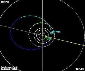'Crimean' asteroid not Earth-threatening