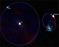 Weird Stellar Pair Puzzles Scientists