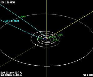 NASA's Deep Impact Spacecraft Eyes Comet ISON
