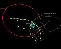 Hunt For Ninth Planet Reveals New Extremely Distant Solar System Objects