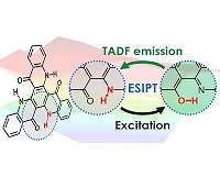Harnessing hopping hydrogens for high-efficiency OLEDs