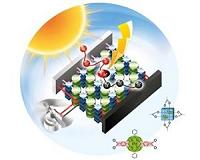 First solar cell made of highly ordered molecular frameworks