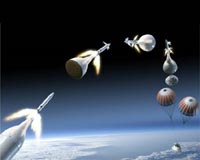 Orion parachutes pass failure test