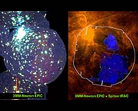 An X-Ray Santa Claus In Orion