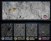 Mapping the Solar System: From the Moon to Bennu