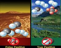 NASA Research Gives Guideline for Future Alien Life Search