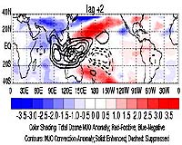 NASA Tropical Ozone Studies Yield Surprises