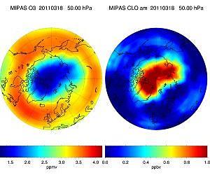 Low Temperatures Enhance Ozone Degradation above the Arctic
