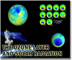 Ozone hole over Antarctic second smallest in two decades