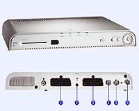 Pace Delivers Digital TV To British Forces Overseas