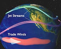 Precision Climate Modeling Is Forecast