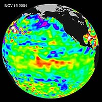 El Nino: Pumping Up Or Fizzling Out?