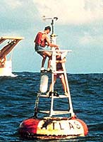 Ocean Currents Slow, Causing Warmer Ocean And Less Co2 Input To Atmosphere